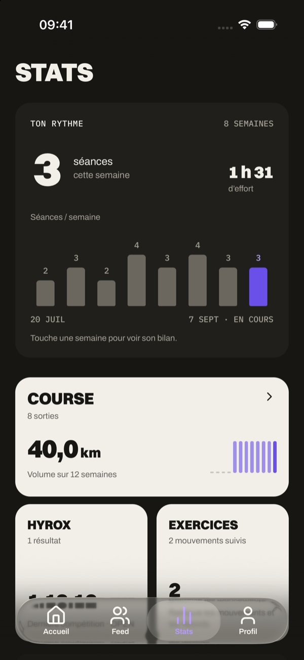 Yskorr Stats tab: sessions this week, an 8-week histogram, running distance over 12 weeks.